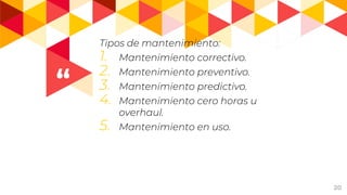 “
Tipos de mantenimiento:
1. Mantenimiento correctivo.
2. Mantenimiento preventivo.
3. Mantenimiento predictivo.
4. Mantenimiento cero horas u
overhaul.
5. Mantenimiento en uso.
20
 