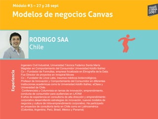 Modelos de negocios CanvasExperiencia
RODRIGO SAA
Chile
Ingeniero Civil Industrial, Universidad Técnica Federico Santa María
Magíster en Comportamiento del Consumidor Universidad Adolfo Ibáñez
Co – Fundador de Formulisa, empresa focalizada en Etnografía de la Data.
Fue Director de proyectos en Innspiral Moves
Co – Fundador de Lince Labs, insumos médicos biotecnológicos.
Profesor de Innovación y Comportamiento del Consumidor en diferentes
instituciones académicas como la Universidad Adolfo Ibáñez, eClass y
Universidad de Chile.
Conferencista y Columnista en temas de innovación, emprendimiento,
conducta de consumidor para audiencias en LATAM
9 años de experiencia en consultoría de alta dirección y emprendimiento
corporativo desarrollando estrategias de innovación, nuevos modelos de
negocios y cultura de intra-emprendimiento corporativo. Ha participado
en proyectos de consultoría tanto en Chile como en Latinoamérica
(Colombia, Argentina, Perú, Brasil, México y Panamá)
Módulo #3 – 27 y 28 sept
 