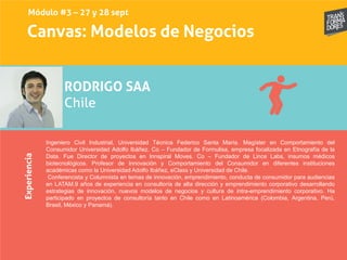 Canvas: Modelos de NegociosExperiencia
RODRIGO SAA
Chile
Ingeniero Civil Industrial, Universidad Técnica Federico Santa María. Magíster en Comportamiento del
Consumidor Universidad Adolfo Ibáñez. Co – Fundador de Formulisa, empresa focalizada en Etnografía de la
Data. Fue Director de proyectos en Innspiral Moves. Co – Fundador de Lince Labs, insumos médicos
biotecnológicos. Profesor de Innovación y Comportamiento del Consumidor en diferentes instituciones
académicas como la Universidad Adolfo Ibáñez, eClass y Universidad de Chile.
Conferencista y Columnista en temas de innovación, emprendimiento, conducta de consumidor para audiencias
en LATAM.9 años de experiencia en consultoría de alta dirección y emprendimiento corporativo desarrollando
estrategias de innovación, nuevos modelos de negocios y cultura de intra-emprendimiento corporativo. Ha
participado en proyectos de consultoría tanto en Chile como en Latinoamérica (Colombia, Argentina, Perú,
Brasil, México y Panamá).
Módulo #3 – 27 y 28 sept
 