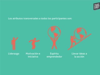 Los atributos transversales a todos los participantes son:
Liderazgo Motivación e
iniciativa
Espíritu
emprendedor
Llevar ideas a
la acción
 