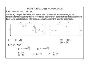 TRANSFORMADORES MONOFÁSICOS
CIRCUITOS EQUIVALENTES.
Vamos agora aprender a efectuar os cálculos necessários à caracterização do
funcionamento do transformador recorrendo aos circuitos equivalentes do transformador
bem como às respectivas referenciações quer ao primário quer ao secundário.
U1 = − E1 + z1I1 (U'1 = ─ E1)
(U'2 = E2)
E2 = z2I2 + U2
2
1
M
Nj
Φ
− ω
2
2
M
Nj
Φ
− ωE1 = E2 =
2N
1N
2E
1E
= 2I
1N
2N
1'I ⋅−=I1= I + I'0 1
r1 x1 r2 x2
U2
U1
I2I1 Io
I'1
E2E1
U'1 U'2Zo
25
 