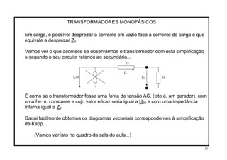 TRANSFORMADORES MONOFÁSICOS
Em carga, é possível desprezar a corrente em vazio face à corrente de carga o que
equivale a desprezar Z .0
Vamos ver o que acontece se observarmos o transformador com esta simplificação
e segundo o seu circuito referido ao secundário...
É como se o transformador fosse uma fonte de tensão AC, (isto é, um gerador), com
uma f.e.m. constante e cujo valor eficaz seria igual a U20 e com uma impedância
interna igual a Z .2
Daqui facilmente obtemos os diagramas vectoriais correspondentes à simplificação
de Kapp...
(Vamos ver isto no quadro da sala de aula...)
I2
U20
Z2
ZLU2
33
 