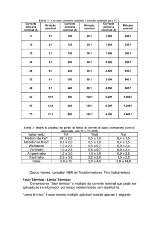 Tabela 2 – Correntes primária nominais e relações nominais para TC´s.
Corrente
primária
nominal (A)
Relação
nominal
Corrente
primária
nominal (A)
Relação
nominal
Corrente
primária
nominal (A)
Relação
nominal
5 1:1 100 20:1 1.000 200:1
10 2:1 125 25:1 1.200 240:1
15 3:1 150 30:1 1.500 300:1
20 4:1 200 40:1 2.000 400:1
25 5:1 250 50:1 2.500 500:1
30 6:1 300 60:1 3.000 600:1
40 8:1 400 80:1 4.000 800:1
50 10:1 500 100:1 5.000 1.000:1
60 12:1 600 120:1 6.000 1.200:1
75 15:1 800 160:1 8.000 1.600:1
Tabela 3 - Ordem da grandeza das perdas da bobina de corrente de alguns instrumentos elétricos
empregados com TC´s, 5A ,60Hz.
Instrumento VA Watt Var
Medidor de kWh 07, a 2,0 0,5 a 1,6 0,4 a 1,5
Medidor de Kvarh 0,7 a 2,0 0,5 a 1,6 0,4 a 1,5
Wattímetro 1,0 a 2,5 0,5 a 0,7 0,9 a 2,4
Varímetro 1,0 a 2,5 0,5 a 0,7 0,9 a 2,4
Amperímetro 1,2 a 3,0 1,0 a 1,5 0,9 a 2,5
Fasímetro 2,5 a 3,6 2,2 a 2,6 1,0 a 2,5
Relés 8,0 a 15 2,0 a 4,0 8,0 a 14,9
(Outros valores, consultar NBR de Transformadores Para Instrumentos)
Fator Térmico - Limite Térmico:
Denomina-se “fator térmico” o múltiplo da corrente nominal que pode ser
aplicado ao transformador por tempo indeterminado sem danificá-lo.
“Limite térmico” é esse mesmo múltiplo aplicável durante apenas 1 segundo.
 