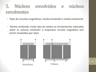 5. Núcleos envolvidos e núcleos
envolventes
• Tipos de circuitos magnéticos: núcleo envolvido e núcleo envolvente
• Núcleo envolvido: neste tipo de núcleo os enrolamentos colocados
sobre as colunas envolvem o respectivo circuito magnético sem
serem envolvidos por estes
Monofásico Trifásico
18
 