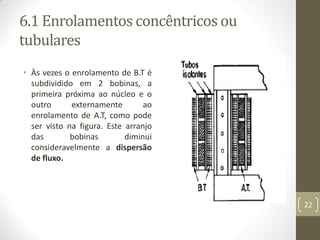 6.1 Enrolamentos concêntricos ou
tubulares
• Às vezes o enrolamento de B.T é
subdividido em 2 bobinas, a
primeira próxima ao núcleo e o
outro externamente ao
enrolamento de A.T, como pode
ser visto na figura. Este arranjo
das bobinas diminui
consideravelmente a dispersão
de fluxo.
22
 