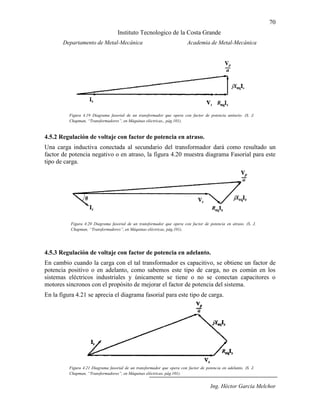 70
Instituto Tecnologico de la Costa Grande
Departamento de Metal-Mecánica Academia de Metal-Mecánica
Ing. Héctor García Melchor
4.5.2 Regulación de voltaje con factor de potencia en atraso.
Una carga inductiva conectada al secundario del transformador dará como resultado un
factor de potencia negativo o en atraso, la figura 4.20 muestra diagrama Fasorial para este
tipo de carga.
4.5.3 Regulación de voltaje con factor de potencia en adelanto.
En cambio cuando la carga con el tal transformador es capacitivo, se obtiene un factor de
potencia positivo o en adelanto, como sabemos este tipo de carga, no es común en los
sistemas eléctricos industriales y únicamente se tiene o no se conectan capacitores o
motores sincronos con el propósito de mejorar el factor de potencia del sistema.
En la figura 4.21 se aprecia el diagrama fasorial para este tipo de carga.
Figura 4.19 Diagrama fasorial de un transformador que opera con factor de potencia unitario. (S. J.
Chapman, “Transformadores”, en Máquinas eléctricas,, pág.101).
(B.S. Gurú, “Transformers”, en Electric Machinery and transformers, pág.217).
Figura 4.20 Diagrama fasorial de un transformador que opera con factor de potencia en atraso. (S. J.
Chapman, “Transformadores”, en Máquinas eléctricas, pág.101).
(B.S. Gurú, “Transformers”, en Electric Machinery and transformers, pág.217).
Figura 4.21 Diagrama fasorial de un transformador que opera con factor de potencia en adelanto. (S. J.
Chapman, “Transformadores”, en Máquinas eléctricas, pág.101).
(B.S. Gurú, “Transformers”, en Electric Machinery and transformers, pág.217).
 