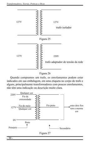 - 30 -
Transformadores, Teorias, Práticas e Dicas
Figura 25
Figura 26
Quando compramos um trafo, os enrolamentos podem estar
indicados em sua embalagem, em uma etiqueta no corpo do trafo e
alguns, principalmente transformadores com poucos enrolamentos,
não têm uma indicação ou descrição muito clara.
Figura 27
trafo isolador
127V 127V
trafo adaptador de tensão da rede
127V 220V
220V
127V
0V
Preto
Primário Secundário
Fio pretoFio do meio
Qualquer cor
Fio da
extremidade
Qualquer cor
estes dois fios
tem a mesma
cor
 