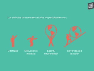 Los atributos transversales a todos los participantes son:
Liderazgo Motivación e
iniciativa
Espíritu
emprendedor
Llevar ideas a
la acción
 