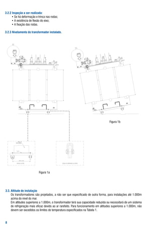.2.2 Inspeção a ser realizada:
	     •	se	há	deformação	e	trinca	nas	rodas;
	     •	a	existência	de	flexão	do	eixo;
	     •	a	fixação	das	rodas.

.2. Nivelamento do transformador instalado.




                                                                                      figura	1b




                            figura	1a

                                                . INSTALAÇÃO


.. Altitude de instalação
		 os	transformadores	são	projetados,	a	não	ser	que	especificado	de	outra	forma,	para	instalações	até	1.000m	
     acima	do	nível	do	mar.
		 Em	altitudes	superiores	a	1.000m,	o	transformador	terá	sua	capacidade	reduzida	ou	necessitará	de	um	sistema	
     de	refrigeração	mais	eficaz	devido	ao	ar	rarefeito.	Para	funcionamento	em	altitudes	superiores	a	1.000m,	não	
     devem	ser	excedidos	os	limites	de	temperatura	especificados	na	tabela	1.




 