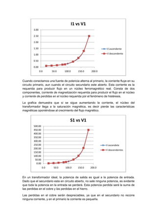 Cuando conectamos una fuente de potencia alterna al primario, la corriente fluye en su
circuito primario, aun cuando el circuito secundario este abierto. Esta corriente es la
requerida para producir flujo en un núcleo ferromagnético real. Consta de dos
componentes, corriente de magnetización requerida para producir el flujo en el núcleo
y corriente de perdidas en el núcleo requerida por el fenómeno de histéresis.
La grafica demuestra que si se sigue aumentando la corriente, el núcleo del
transformador llega a la saturación magnética, es decir pierde las características
magnéticas oponiéndose al crecimiento del flujo magnético.
En un transformador ideal, la potencia de salida es igual a la potencia de entrada.
Dado que el secundario esta en circuito abierto, no sale ninguna potencia, es evidente
que toda la potencia en la entrada se perderá. Esta potencia perdida será la suma de
las perdidas en el cobre y las perdidas en el hierro.
Las perdidas en el cobre serán despreciables, ya que en el secundario no recorre
ninguna corriente, y en el primario la corriente es pequeña.
0.00
0.50
1.00
1.50
2.00
2.50
3.00
0.0 50.0 100.0 150.0 200.0
I1 vs V1
V ascendente
V descendente
0.00
50.00
100.00
150.00
200.00
250.00
300.00
350.00
400.00
450.00
500.00
0.0 50.0 100.0 150.0 200.0
S1 vs V1
V ascendete
V descendentes
 