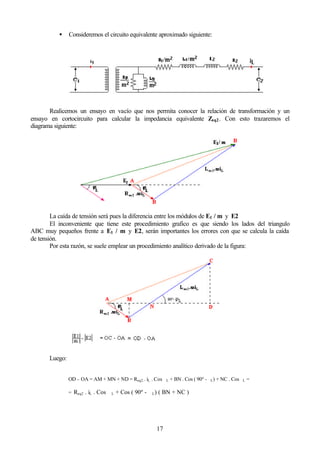 17
• Consideremos el circuito equivalente aproximado siguiente:
Realicemos un ensayo en vacío que nos permita conocer la relación de transformación y un
ensayo en cortocircuito para calcular la impedancia equivalente Zeq2. Con esto trazaremos el
diagrama siguiente:
La caída de tensión será pues la diferencia entre los módulos de E1 / m y E2
El inconveniente que tiene este procedimiento grafico es que siendo los lados del triangulo
ABC muy pequeños frente a E1 / m y E2, serán importantes los errores con que se calcula la caída
de tensión.
Por esta razón, se suele emplear un procedimiento analítico derivado de la figura:
Luego:
OD – OA = AM + MN + ND = Req2 . iL . Cos ϕL + BN . Cos ( 90º - ϕL) + NC . Cos ϕL =
= Req2 . iL . Cos ϕL + Cos ( 90º - ϕL) ( BN + NC )
 