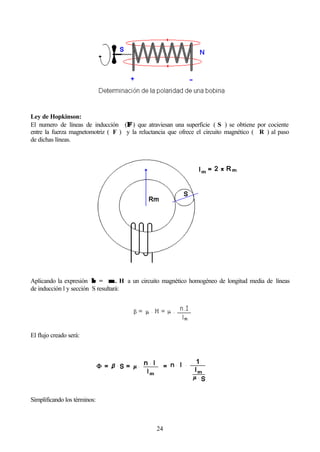24
Ley de Hopkinson:
El numero de líneas de inducción (ΦΦ ) que atraviesan una superficie ( S ) se obtiene por cociente
entre la fuerza magnetomotriz ( F ) y la reluctancia que ofrece el circuito magnético ( R ) al paso
de dichas líneas.
Aplicando la expresión ββ = µµ . H a un circuito magnético homogéneo de longitud media de líneas
de inducción l y sección S resultará:
El flujo creado será:
Simplificando los términos:
 