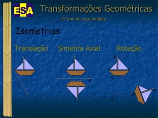 Transformações Geométricas 9º ano de escolaridade Isometrias  Translação Simetria Axial Rotação O A B B’ v e A’ 