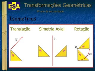 Transformações Geométricas 9º ano de escolaridade Isometrias  Translação Simetria Axial Rotação t u O 90º 