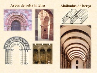 Arcos de volta inteira Abóbadas de berço 
