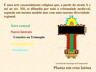 É uma arte essencialmente religiosa que, a partir do século X e até ao séc. XII, se difundiu por toda a cristandade medieval, segundo um mesmo modelo mas com uma enorme diversidade  regional. Planta em cruz latina Catedral de Santiago de Compostela Nave central Naves laterais Cruzeiro ou Transepto Deambulatório Absidíolos 