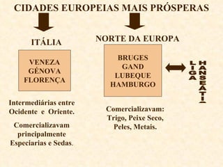 CIDADES EUROPEIAS MAIS PRÓSPERAS ITÁLIA NORTE DA EUROPA VENEZA GÉNOVA FLORENÇA BRUGES GAND LUBEQUE HAMBURGO LIGA HANSEÁTICA Intermediárias entre Ocidente  e  Oriente. Comercializavam principalmente Especiarias e Sedas . Comercializavam: Trigo, Peixe Seco, Peles, Metais. 