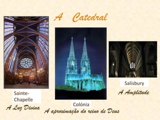 A  Catedral A Luz Divina A aproximação do reino de Deus A Amplitude Sainte-Chapelle Colónia Salisbury 