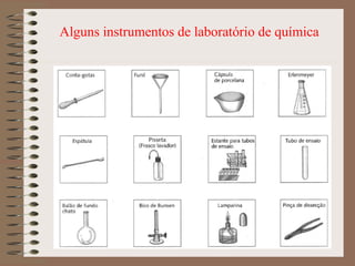 Alguns instrumentos de laboratório de química
 