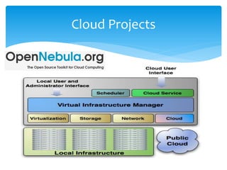 Cloud Projects
 