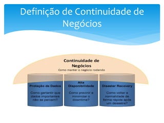 Definição de Continuidade de
Negócios
 