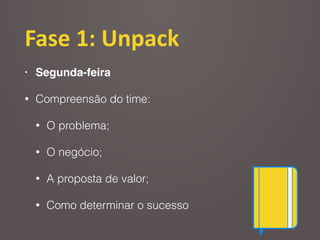 Fase	
  1:	
  Unpack
• Segunda-feira
• Compreensão do time:
• O problema;
• O negócio;
• A proposta de valor;
• Como determinar o sucesso
 