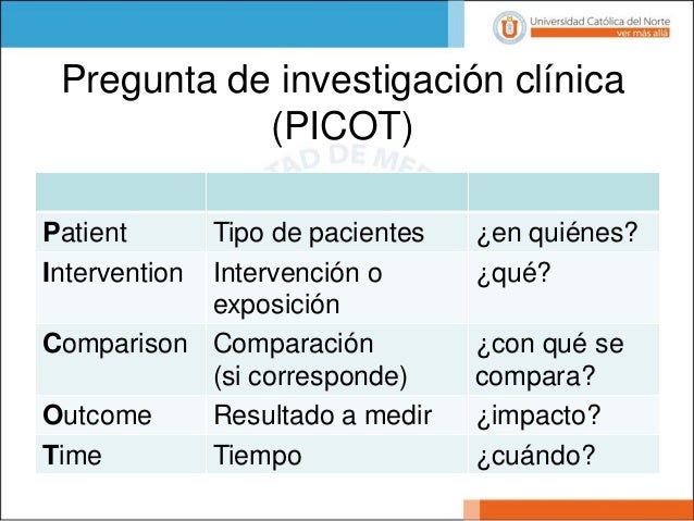 preguntas de investigacion protocolo transformando la pregunta de investigaci 243 n en protocolo preguntas de investigacion protocolo transformando la pregunta de investigaci 243 n en protocolo