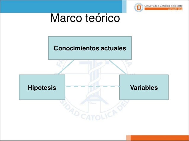 preguntas de investigacion protocolo transformando la pregunta de investigaci 243 n en protocolo preguntas de investigacion protocolo transformando la pregunta de investigaci 243 n en protocolo
