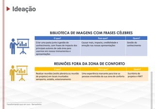 Transformando suor em ouro - Bernardinho
BIBLIOTECA DE IMAGENS COM FRASES CÉLEBRES
REUNIÕES FORA DA ZONA DE CONFORTO
O que? Para que? Quem?
Criar uma pasta junto à gestão do
conhecimento, com frases de impacto dos
principais autores de cada área para
usarmos em nossos treinamentos e
apresentações
Causar mais, impacto, credibilidade e
emoção nas nossas apresentações
Gestão do
conhecimento
O que? Para que? Quem?
Realizar reuniões (estilo plenária ou reunião
de projetos) em locais inusitados:
aeroporto, estádio, estacionamento
Uma experiência marcante para tirar as
pessoas envolvidas da sua zona de conforto.
Escritório de
projetos e MKT
Ideação
 