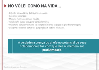 Transformando suor em ouro - Bernardinho
• Entender a importância do trabalho em equipe;
• Incentivar lideranças;
• Manter a motivação sempre elevada;
• Perseverar e buscar se superar constantemente;
• Trabalhar o comprometimento e a cumplicidade entre as peças da grande engrenagem;
• Disciplina e ética são os hábitos que perpetuam os bons resultados.
NO VÔLEI COMO NA VIDA...
A verdadeira crença do chefe no potencial de seus
colaboradores faz com que eles aumentem sua
produtividade.
 