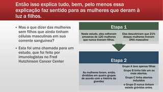 Então isso explica tudo, bem, pelo menos essa
explicação faz sentido para as mulheres que deram à
luz a filhos.
 Mas o que dizer das mulheres
sem filhos que ainda tinham
células masculinas em sua
corrente sanguínea?
 Esta foi uma chamada para um
estudo, que foi feito por
imunologistas no Fred
Hutchinson Cancer Center Etapa 2
As mulheres foram, então,
divididas em quatro grupos
de acordo com a história da
gravidez
Grupo A teve apenas filhas
Grupo B tinha tido um ou
mais abortos,
Grupo C tinha abortos
induzidos
e Grupo D nunca tinham
estado grávidas antes.
Etapa 1
Neste estudo, eles colheram
amostras de 120 mulheres
que nunca tiveram filhos.
Eles descobriram que 21%
dessas mulheres tiveram
DNA masculino
 