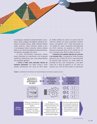 de autopeças, indústrias de desenvolvimento, manu-        de 55/60 milhões de carros) do volume total de
fatura, venda, entrega e reciclagem); análise do con-     140/150 milhões de carros produzidos mundial-
teúdo do produto/ serviço, desde materiais básicos        mente. Comparando com o total aproximado de
(cobre, alumínio, nióbio, borracha, resinas e etc.)       70 milhões de carros, produzidos mundialmente
e de autopeças (motor, carroceria, câmbio, sistema        em 2010, teremos um aumento de 100%. As
elétrico, etc.) até as tecnologias de desenvolvimento,    Américas produzirão entre 22-27 milhões de car-
manufatura e reciclagem dos carros.                       ros e a Europa entre 28-32 milhões de carros.
     O piloto TGI-Indústria Automotiva mostra                 • Governos com padrões rigorosos de consumo
várias dimensões de crescimento e de mudanças             e de emissão C02: a proposta da União Europeia
sistêmicas. Destacamos, aqui, uma mostra seletiva         especifica que, a partir de 2012, cada fabricante
dos resultados gerados:                                   de veículos deve alcançar um limite médio de
     • China e Índia como mercados futuros da             emissões de CO2. Isso corresponde a 130 g/km
indústria automotiva: em 2025, China e Índia              (cerca de 4 litros de gasolina ou 3,6 litros de
estarão contribuindo com cerca de 40% (perto              consumo por 100 km) para todos os automóveis


figura 1 | Mapeamento estratégico de transformações industriais globais até 2025


                  1                              2                                  3
                       Ecossistema e                 Multiplicadores                      Cenários de
                      Megatendências                   e barreiras                        transição e
                      globais/regionais              das mudanças                       transformação
                          até 2025                      até 2025                           até 2025


                         1. Nível Macro                                                          +       -
                       2. Cadeia de Valor                                                        +       -
                       3. Produto / Serviço                                                      +       -
                 Analisar os elementos e               Analisar os                 Simular e testar cenários
                 as tendências-chave do          multiplicadores-chave,            de realidades futuras do
                         sistema                 as barreiras-chave e os           ecossistema detectando
  Objetivo       macroeconômico-social,             atores-chave das                oportunidades e riscos
  por etapa         da cadeia de valor           mudanças possíveis da              de transição e transfor-
                 industrial, e do sistema          cadeia de valor, do              mação do ecossistema
                   produto/tecnologias          ambiente macrossocial e
                                                  produto/tecnologias

                                                                                                  Fonte: autor do estudo

                                                                                                                           DOM 37
 