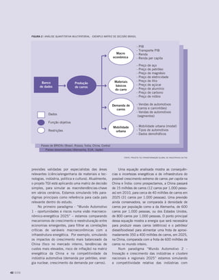 figura 2 | Análise quantitativa multifatorial - Exemplo Matriz de Decisão Brasil



                                                                                              -   PIB
                                                                                              -   Transporte PIB
                                                                            Macro             -   Renda
                                                                          econômica           -   Renda per capita

                                                                                              -   Preço   de   aço
                                                                                              -   Preço   de   petróleo
                                                                                              -   Preço   de   magnésio
                                                                                              -   Preço   de   eletricidade
                                                                           Materiais          -   Preço   de   lítio
                Banco                     Produção
                                                                           básicos            -   Preço   de   açúcar
               de dados                   de carros
                                                                           do carro           -   Preço   de   alumínio
                                                                                              -   Preço   de   carbono
                                                                                              -   Preço   de   nióbio

                                                                          Demanda de          - Vendas de automotivos
                                                                            carros             (carros e caminhões)
                                                                                              - Vendas de automotivos
                     Dados
                                                                                               (segmentos)
                     Função objetiva
                                                                          Mobilidade          - Mobilidade urbana (modal)
                     Restrições                                            urbana             - Tipos de automotivos
                                                                                              - Dados demofráﬁcos


                Países de BRICKs (Brasil, Rússia, Índia, China, Coréia)
                   Países desenvolvidos (Alemanha, EUA, Japão)

                                                                                  Fonte: projeto tgi (transformação global de industriais) da fdc




         previsões validadas por especialistas das áreas                       Uma equação analisada mostra as consequên-
         relevantes (ciência/engenharia de materiais e tec-               cias e incertezas energéticas e de infraestrutura do
         nologias, indústria, politica e cultura). Atualmente,            possível crescimento extremo de carros per capita na
         o projeto TGI está aplicando uma matriz de decisão               China e Índia: como prospectamos, a China passará
         simples, para simular as macrotendências-chave                   de 15 milhões de carros (12 carros por 1.000 pesso-
         em vários cenários. Estamos simulando três para-                 as) em 2010, para cerca de 40 milhões de carros em
         digmas principais como referência para cada país                 2025 (31 carros por 1.000 pessoas). Uma previsão
         relevante dentro do estudo.                                      ainda conservadora, se comparada à densidade de
              No primeiro paradigma - “Mundo Automotivo                   carros por população como a da Alemanha, de 600
         1 - oportunidades e riscos numa visão macroeco-                  carros por 1.000 pessoas, ou dos Estados Unidos,
         nômico-energética 2025” – estamos comparando                     de 800 carros por 1.000 pessoas. O ponto principal
         mecanismos de crescimento e reestruturação entre                 dessa equação mostra a energia que será necessária
         economias emergentes, para filtrar as correlações                para produzir esses carros (elétricos) e o petróleo/
         críticas de variáveis macroeconômicas com a                      diesel/biodiesel para alimentar uma frota de aproxi-
         infraestrutura energética. Por exemplo, simulando                madamente 350 a 400 milhões de carros, em 2025,
         os impactos do crescimento mais balanceado da                    na China, comparada com a frota de 600 milhões de
         China (foco no mercado interno, tendências de                    carros no mundo inteiro.
         custos mais elevados, risco de inflação) na matriz                    Num paradigma “Mundo Automotivo 2 -
         energética da China e na competitividade da                      Inovação e crescimento das indústrias e clusters
         indústria automotiva (demanda por petróleo, ener-                nacionais e regionais 2025” estamos simulando
         gia nuclear, crescimento da demanda por carros).                 a competitividade relativa das indústrias com

40 DOM
 