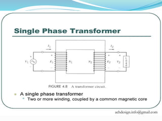 achdesign.info@gmail.com
 