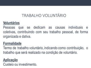 Voluntários
Pessoas que se dedicam as causas individuais e
coletivas, contribuindo com seu trabalho pessoal, de forma
organizada e dativa.
Formalidade
Termo de trabalho voluntário,indicando como contribuição, o
trabalho que será realizado na condição de voluntário.
Aplicação
Custeio ou investimento.
TRABALHO VOLUNTÁRIO
 