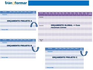 Período Mês 1 Mês 2 Mês 3 Mês 4 Mês 5 Mês 6 Total
Geral
Despesas
Total por Mês
Período Mês 1 Mês 2 Mês 3 Mês 4 Mês 5 Mês 6 Total
Geral
Despesas
Total por Mês
Período Mês 1 Mês 2 Mês 3 Mês 4 Mês 5 Mês 6 Total
Geral
Despesas
Total por Mês
ORÇAMENTO PROJETO A
ORÇAMENTO PROJETO B
ORÇAMENTO PROJETO C
Período Mês
1
Mês
2
Mês
3
Mês
4
Mês
5
Mês
6
Mês
7
Mês
8
Mês
9
Mês
10
Mês
11
Mês
12
Total
Geral
Receitas
Despesas
Total por
Mês
ORÇAMENTO GLOBAL -> Com
recursos Livres
 