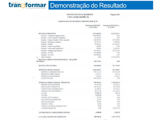 Demonstração do Resultado
 