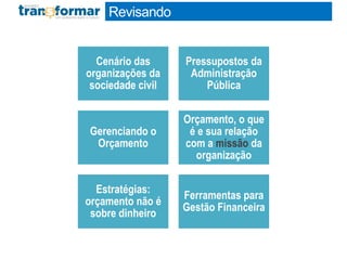 Cenário das
organizações da
sociedade civil
Pressupostos da
Administração
Pública
Gerenciando o
Orçamento
Orçamento, o que
é e sua relação
com a missão da
organização
Estratégias:
orçamento não é
sobre dinheiro
Ferramentas para
Gestão Financeira
Revisando
 
