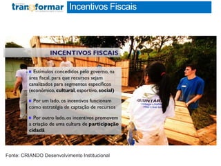 Incentivos Fiscais
RESUMO EXECUTIVO
1 páginaFonte: CRIANDO Desenvolvimento Institucional
 
