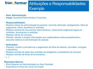 Atribuições e Responsabilidades:
Exemplo
• Área: Administração
• Cargo: Assistente Administrativo Financeiro
• Responsabilidades:
• Realizar rotinas de administração de pessoal, incluindo admissão, desligamento, folha de
pagamento, férias, benefícios e contratos.
• Realizar controle de documentos administrativos, observando exigências legais em
contratos, documentos e certidões.
• Realizar rotinas de compras.
• Orientar, atender e prestar informações aos colaboradores sobre procedimento e
assuntos relativos à administração de pessoal.
• Atribuições:
• Preparar, conferir e providenciar o pagamento de folha de salários, provisões, encargos
e benefícios;
• Realizar controle de datas dos contratos de estagiários e prestadores de serviços;
• Realizar controle de férias de funcionários;
• (...)
Requisitos Básicos
• Nível Superior em Administração ou Área Correlata
• Experiência mínima de 2 anos na função Profa. Monica Bose
 