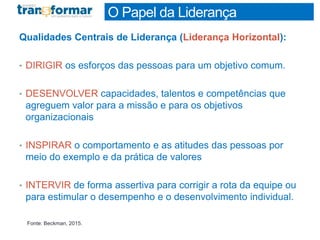 Qualidades Centrais de Liderança (Liderança Horizontal):
• DIRIGIR os esforços das pessoas para um objetivo comum.
• DESENVOLVER capacidades, talentos e competências que
agreguem valor para a missão e para os objetivos
organizacionais
• INSPIRAR o comportamento e as atitudes das pessoas por
meio do exemplo e da prática de valores
• INTERVIR de forma assertiva para corrigir a rota da equipe ou
para estimular o desempenho e o desenvolvimento individual.
Fonte: Beckman, 2015.
O Papel da Liderança
 