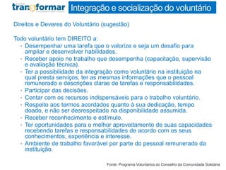 Integração e socialização do voluntário
Direitos e Deveres do Voluntário (sugestão)
Todo voluntário tem DIREITO a:
• Desempenhar uma tarefa que o valorize e seja um desafio para
ampliar e desenvolver habilidades.
• Receber apoio no trabalho que desempenha (capacitação, supervisão
e avaliação técnica).
• Ter a possibilidade da integração como voluntário na instituição na
qual presta serviços, ter as mesmas informações que o pessoal
remunerado e descrições claras de tarefas e responsabilidades.
• Participar das decisões.
• Contar com os recursos indispensáveis para o trabalho voluntário.
• Respeito aos termos acordados quanto à sua dedicação, tempo
doado, e não ser desrespeitado na disponibilidade assumida.
• Receber reconhecimento e estímulo.
• Ter oportunidades para o melhor aproveitamento de suas capacidades
recebendo tarefas e responsabilidades de acordo com os seus
conhecimentos, experiência e interesse.
• Ambiente de trabalho favorável por parte do pessoal remunerado da
instituição.
Fonte: Programa Voluntários do Conselho da Comunidade Solidária
 