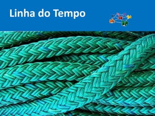 Linha do Tempo
 