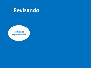 Revisando
Identidade
organizacional
 