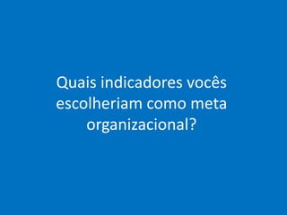Quais indicadores vocês
escolheriam como meta
organizacional?
 