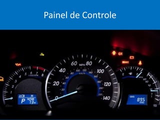 Painel de Controle
 