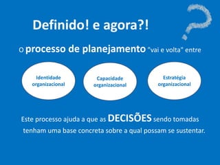 Definido! e agora?!
O processo de planejamento "vai e volta" entre
Este processo ajuda a que as DECISÕESsendo tomadas
tenham uma base concreta sobre a qual possam se sustentar.
Identidade
organizacional
Capacidade
organizacional
Estratégia
organizacional
 