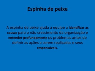Espinha de peixe
A espinha de peixe ajuda a equipe a identificar as
causas para o não crescimento da organização e
entender profundamente os problemas antes de
definir as ações a serem realizadas e seus
responsáveis.
 