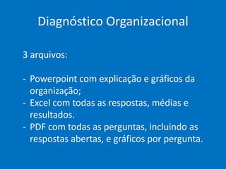 Diagnóstico Organizacional
3 arquivos:
- Powerpoint com explicação e gráficos da
organização;
- Excel com todas as respostas, médias e
resultados.
- PDF com todas as perguntas, incluindo as
respostas abertas, e gráficos por pergunta.
 