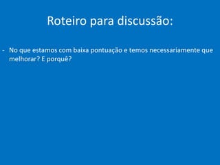 Roteiro para discussão:
- No que estamos com baixa pontuação e temos necessariamente que
melhorar? E porquê?
 